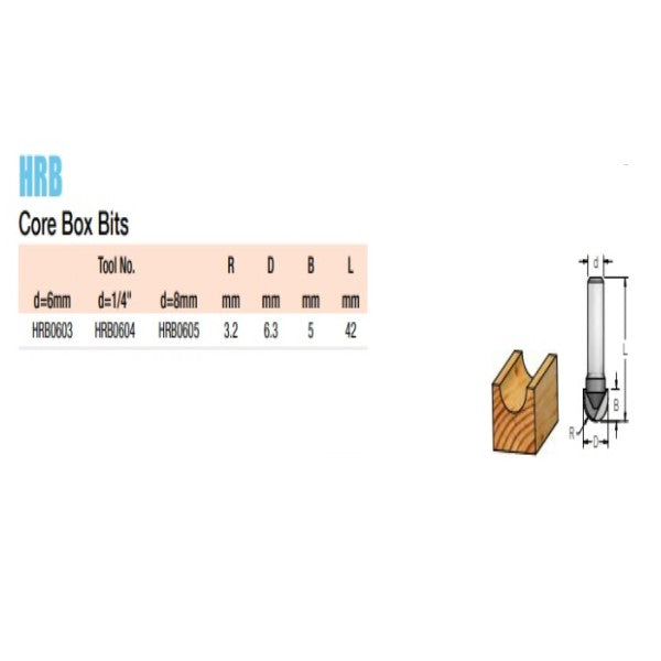 Drill Bits