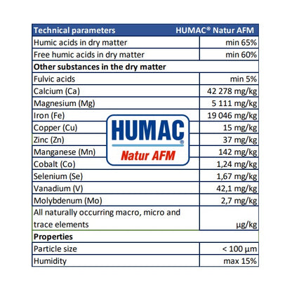 Humac Acids 3kg