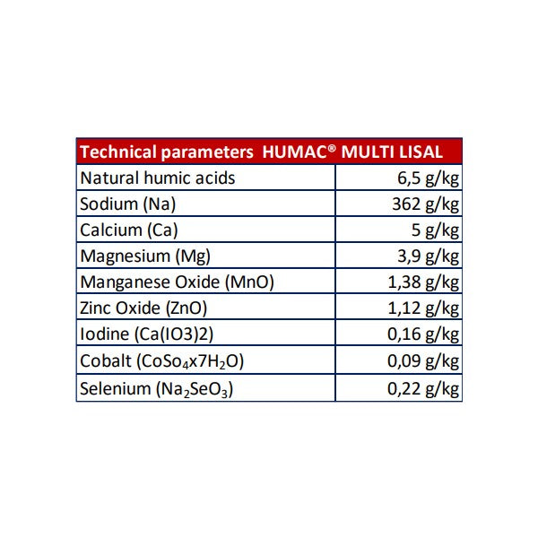 Humac Multilisal Salt Lick 10kg